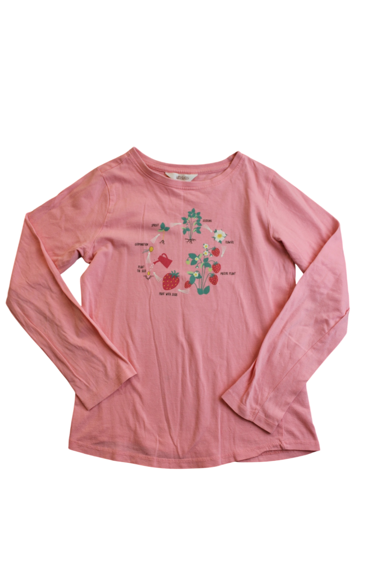 Milkshake Long-Sleeve T-Shirt, Pink, 8
