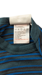 Kathmandu Thermal Set, Dark Green and Blue, 2